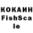 Cannafood конопля BoLo Russino